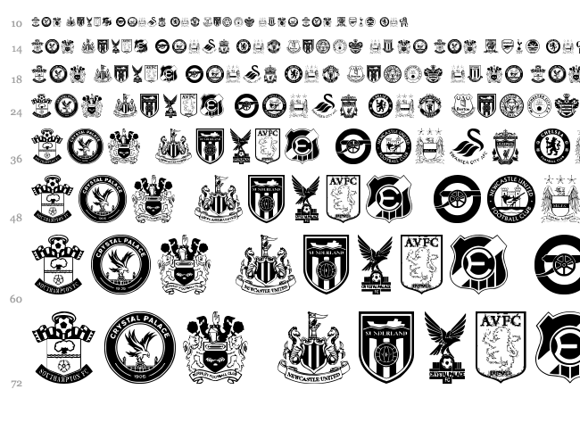 Premier League font waterfall